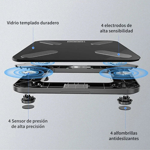 Báscula Inteligente Corporal Bluetooth – Tu Asistente Personal de Salud 👩‍⚕️